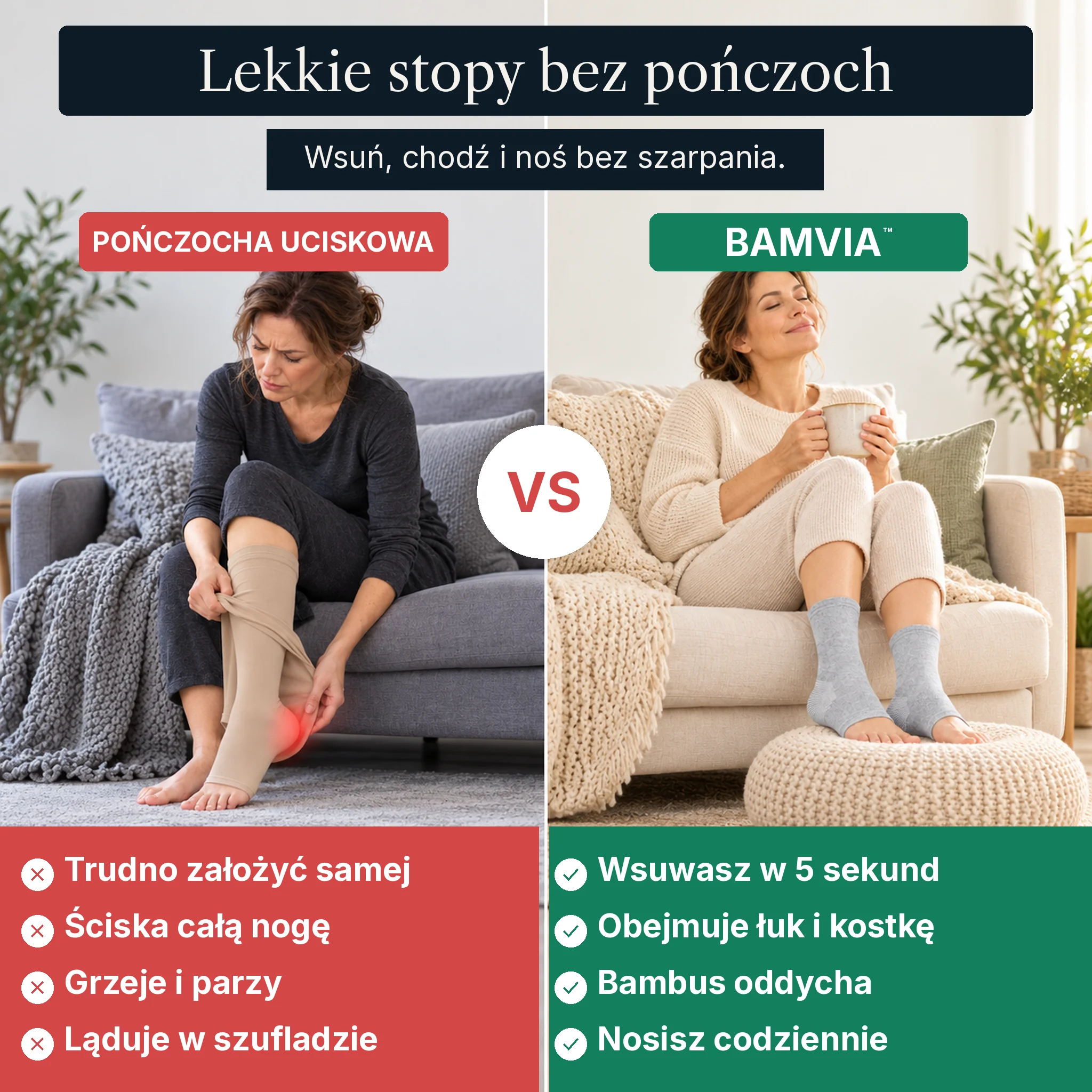 Przed i po założeniu Bamvia™