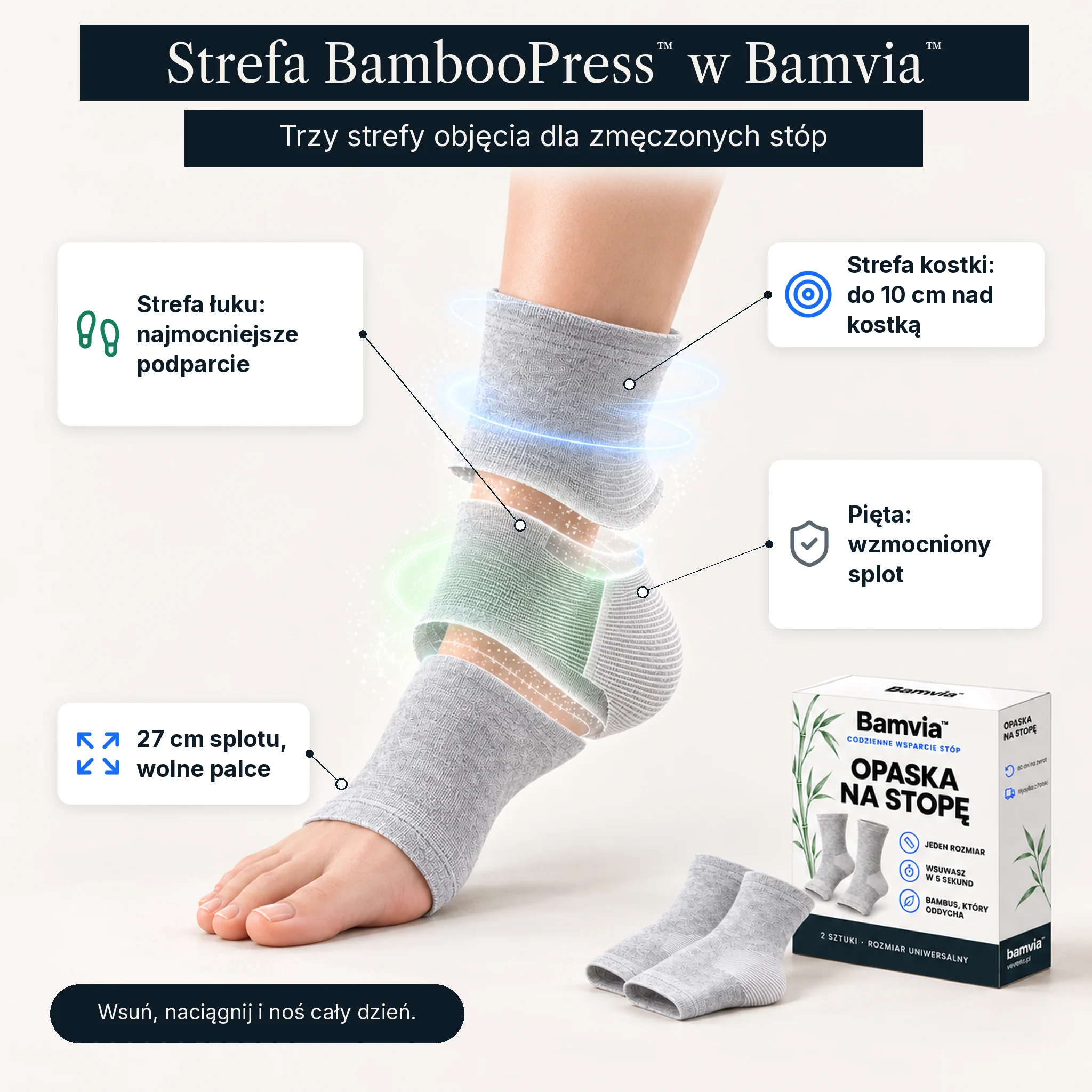 Strefa BambooPress™ — jak działa Bamvia™